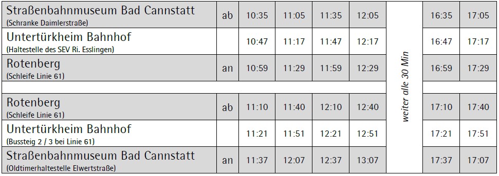 Fahrplan Rundfahrten: Straßenbahnmuseum <-> Rotenberg Gültig am Sonntag, 19. Juli 2026
